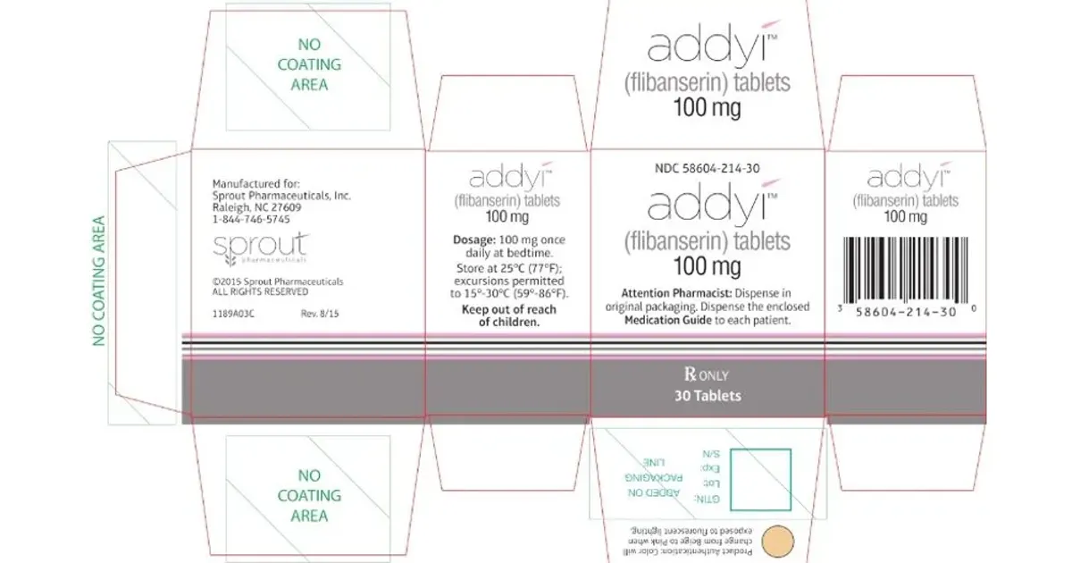 Addyi (flibanserin) — Sexual Health